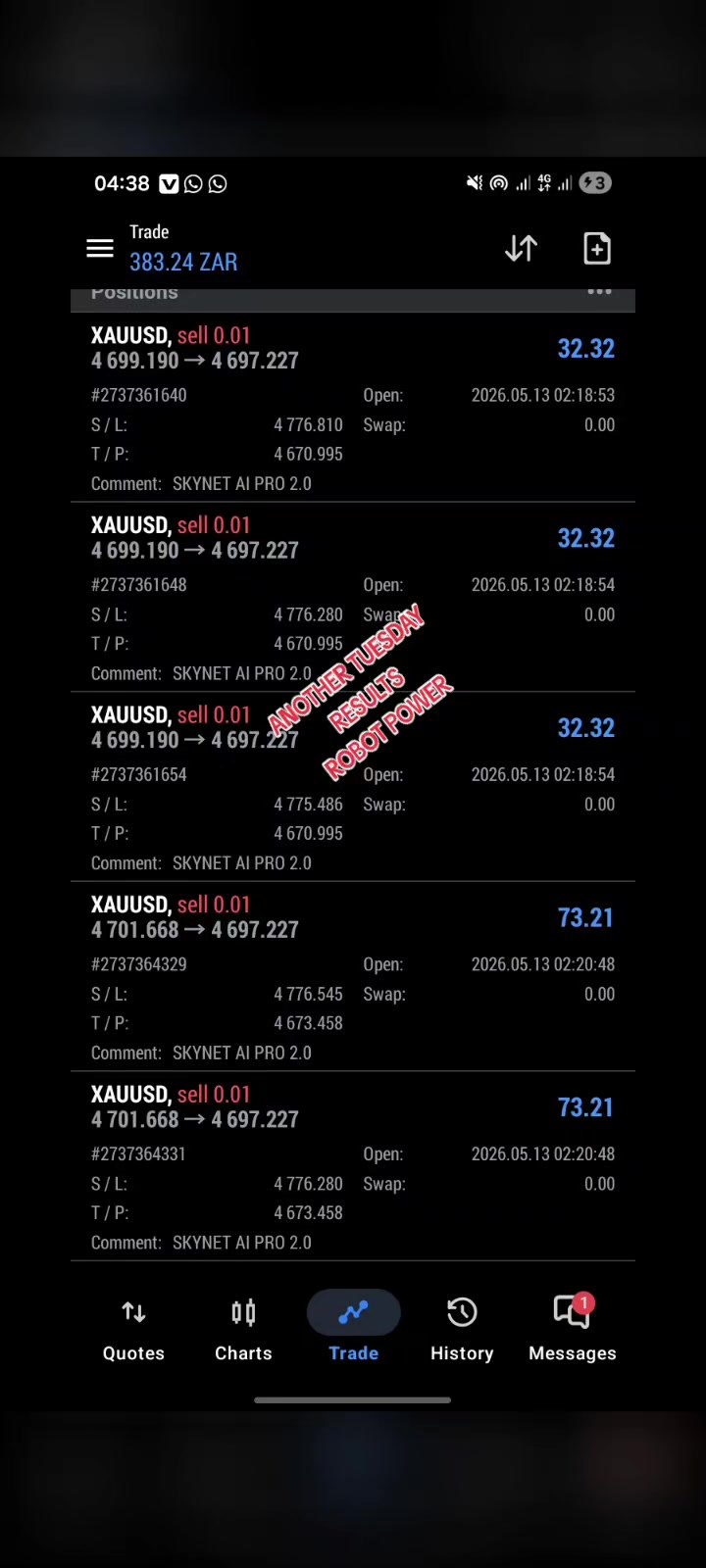 @THABANG FX 📈📉