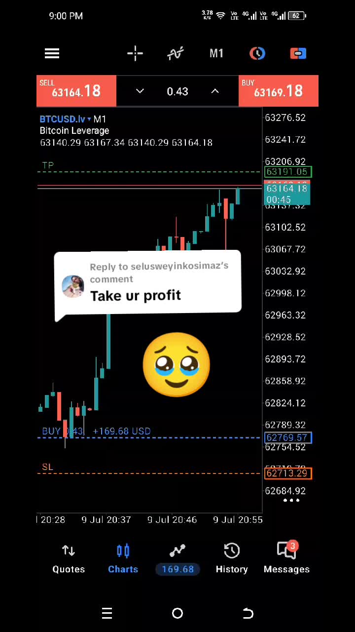 @thesilentprotrader
