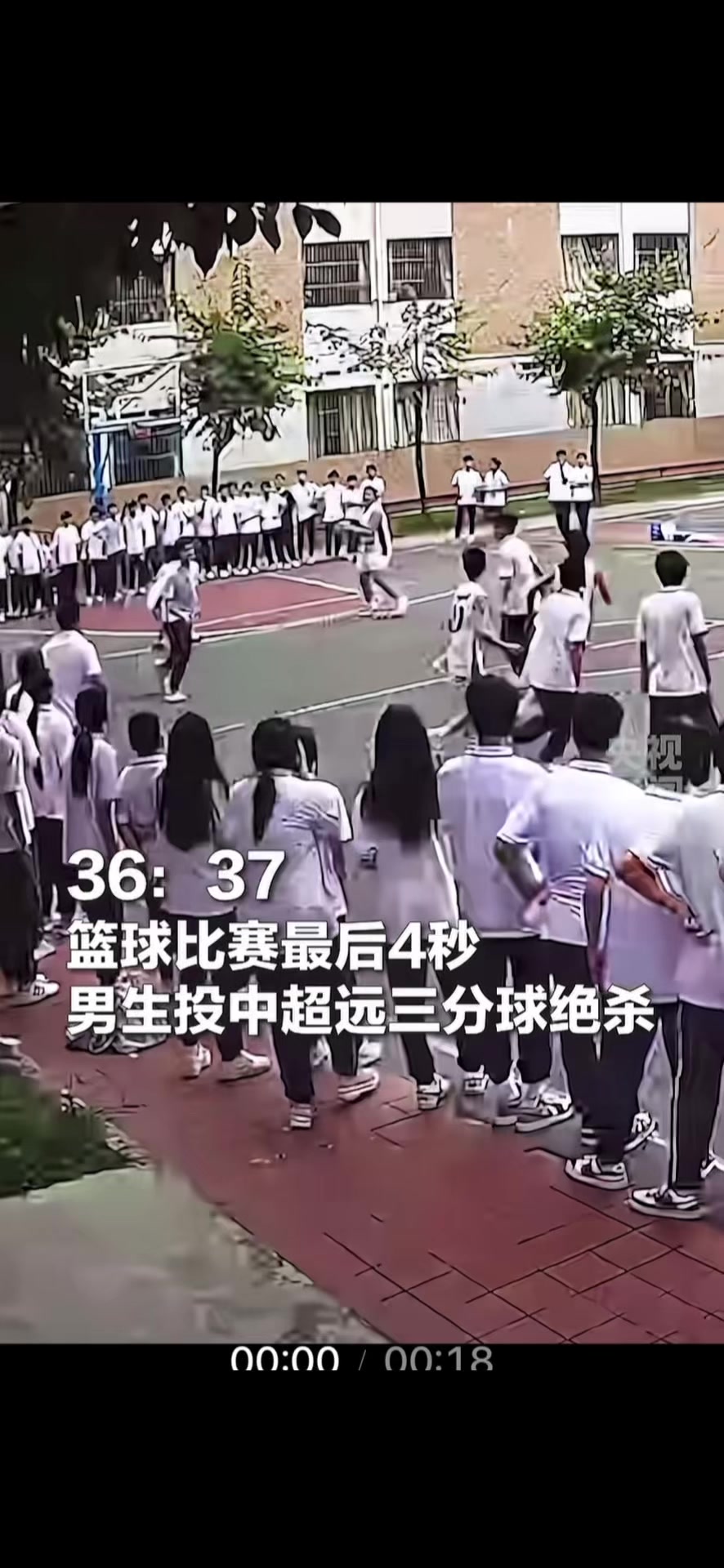 @About basketball
