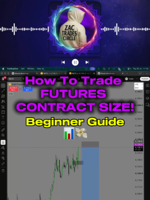 @zac_trades