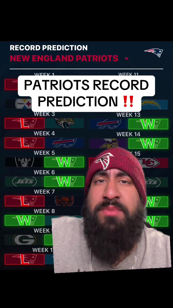 @beanietakes