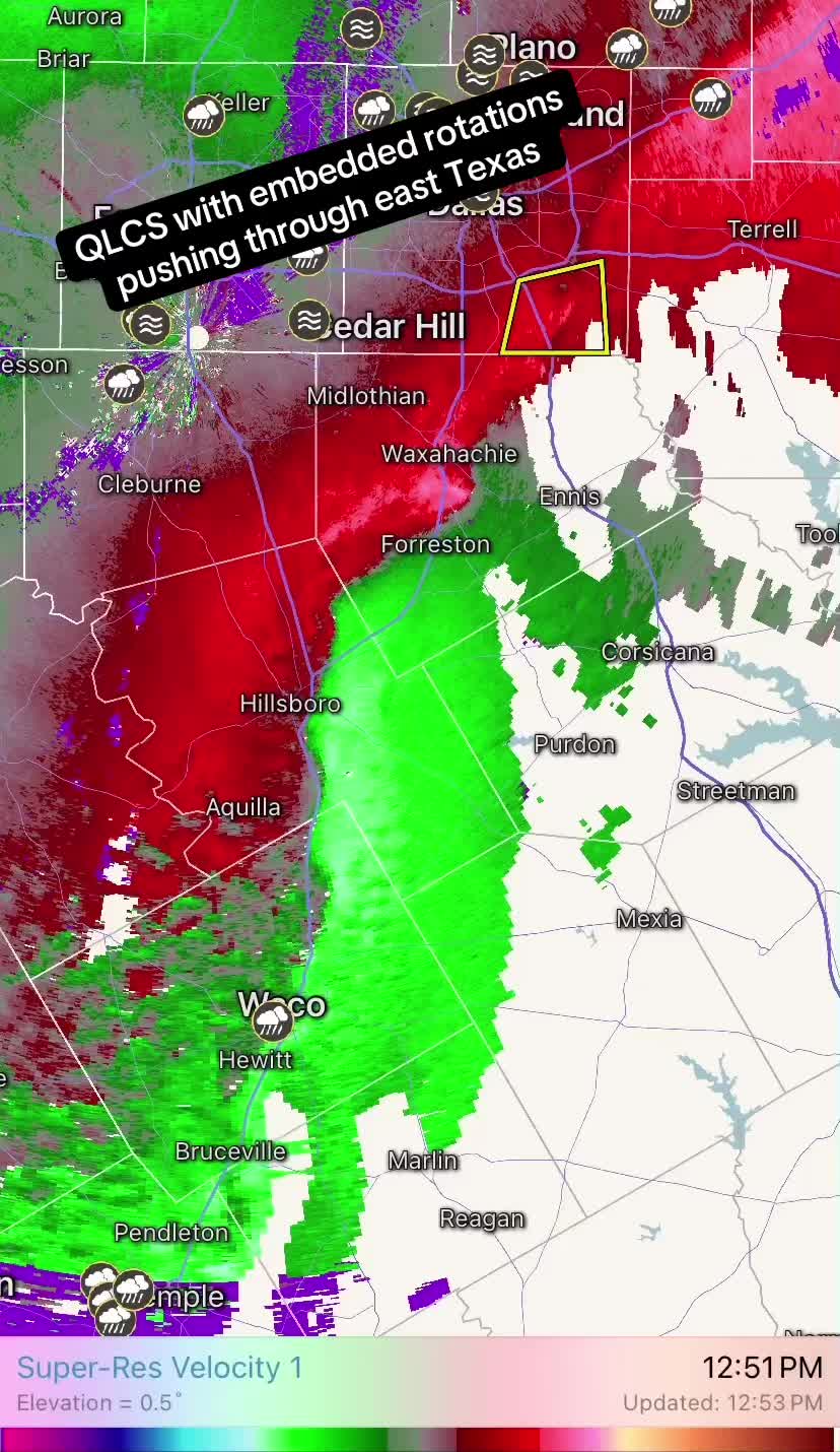 @Storm Chaser | T