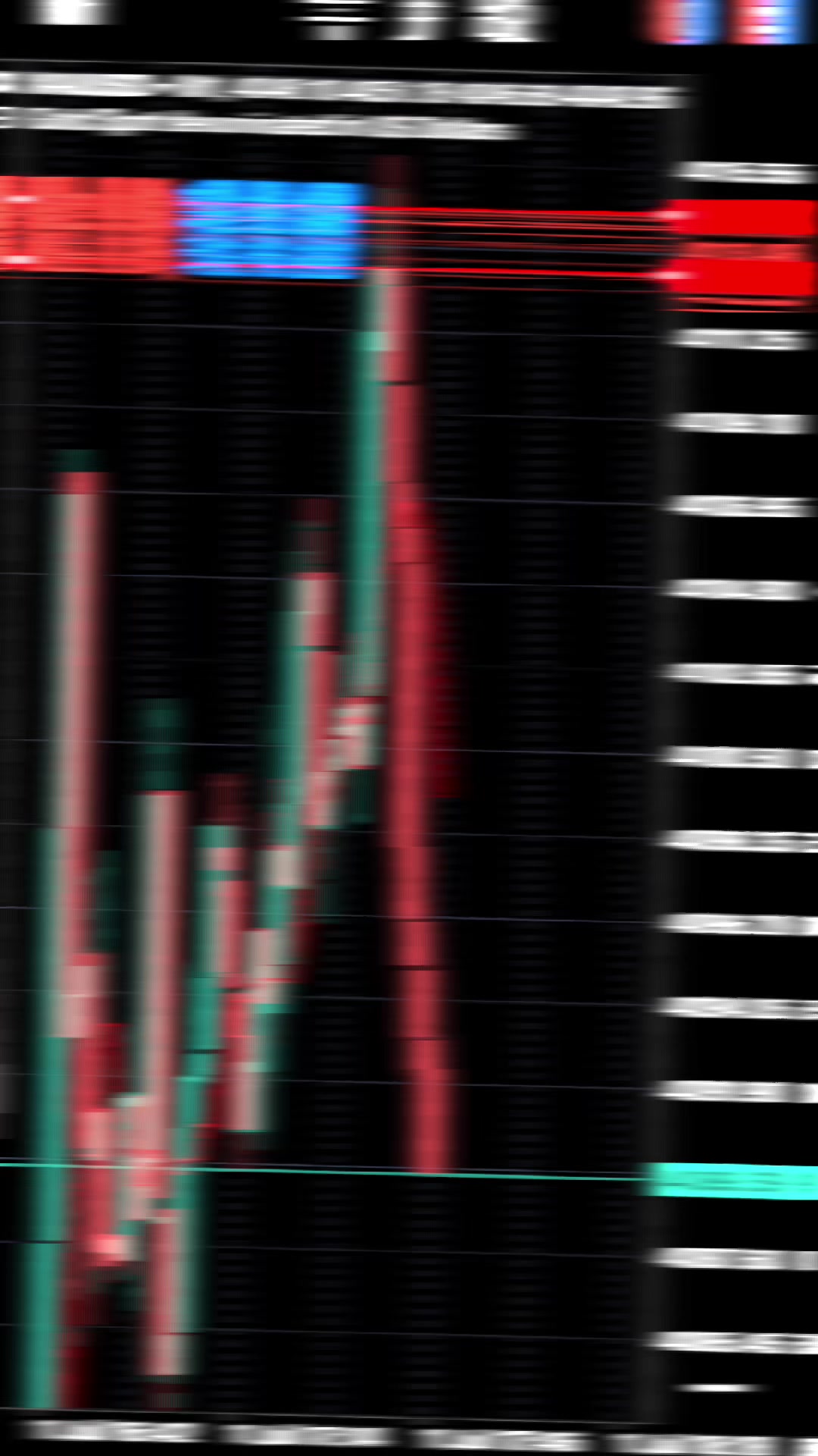 @Z&Y Trading