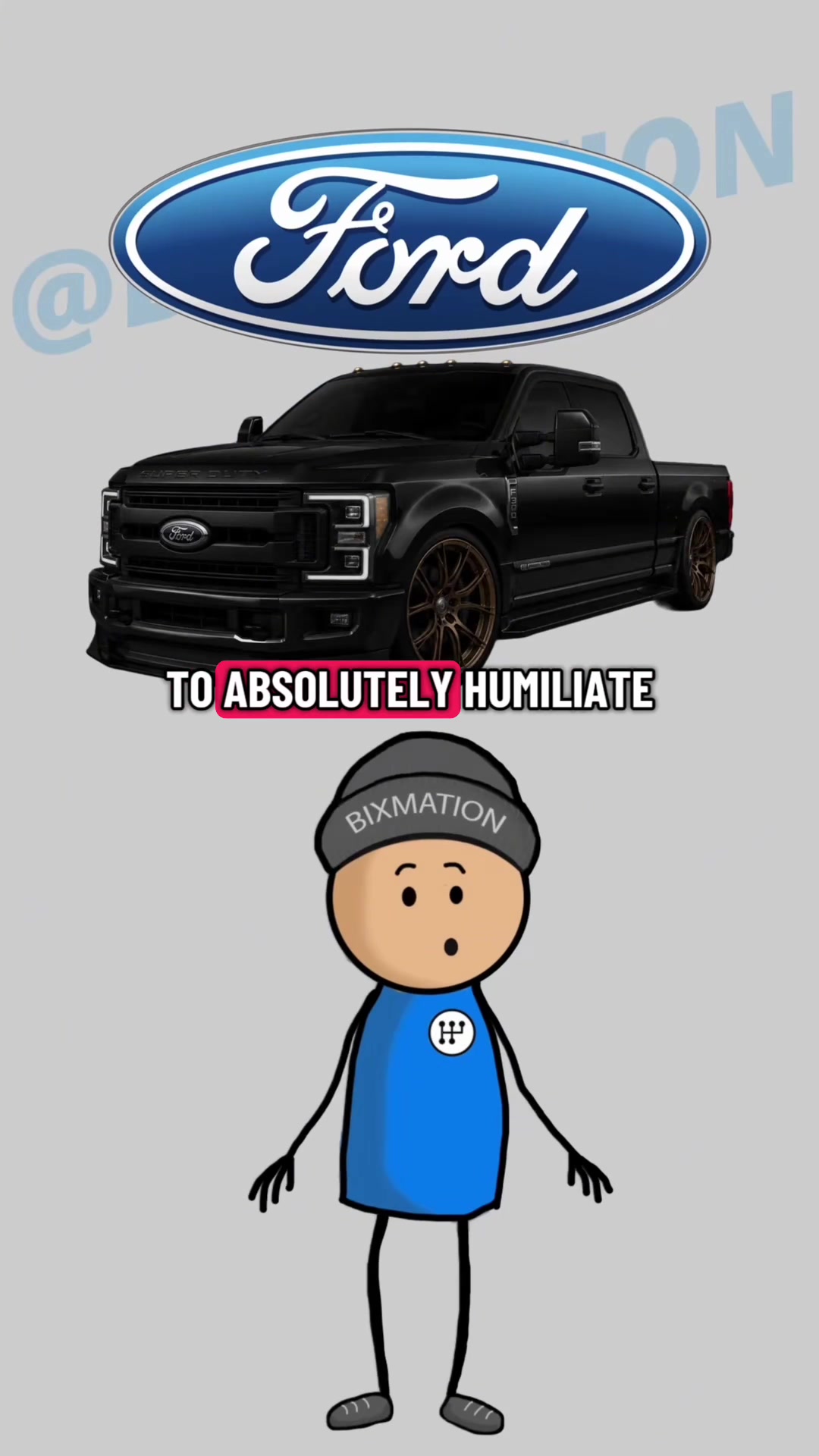 @bixmation