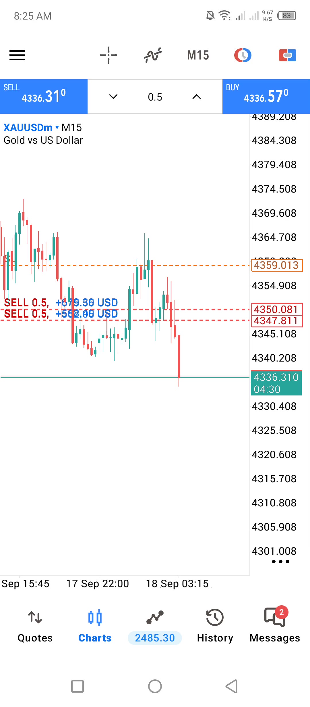 @ALGO TRADERS