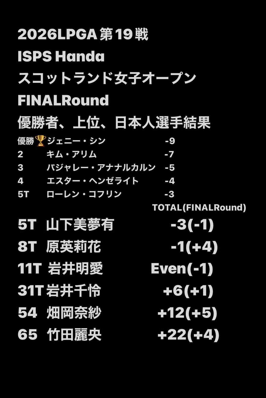 @O.I.II.I(オーアイニー)