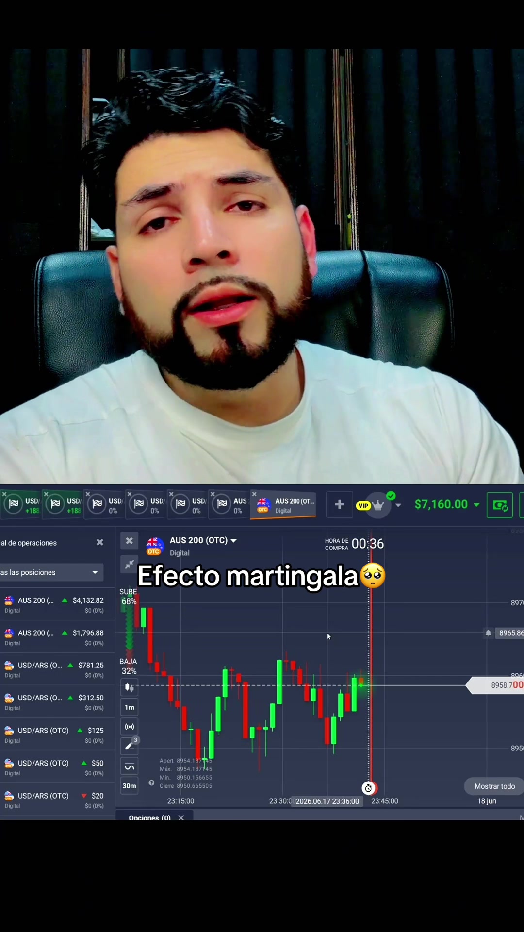 @alextraderforex