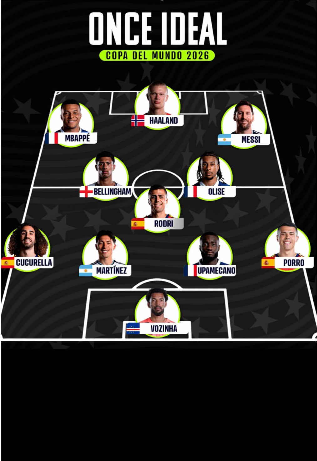 @Mohamed⚽️Abdo🇪🇸❤️💙