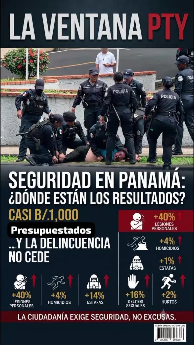@Patrullerox777