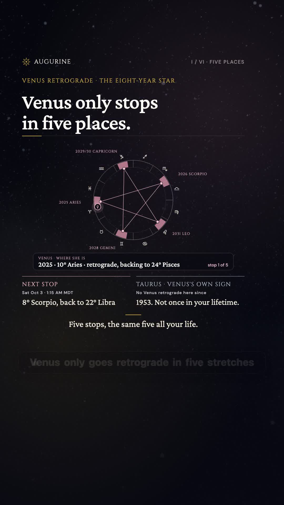@augurine_astrology