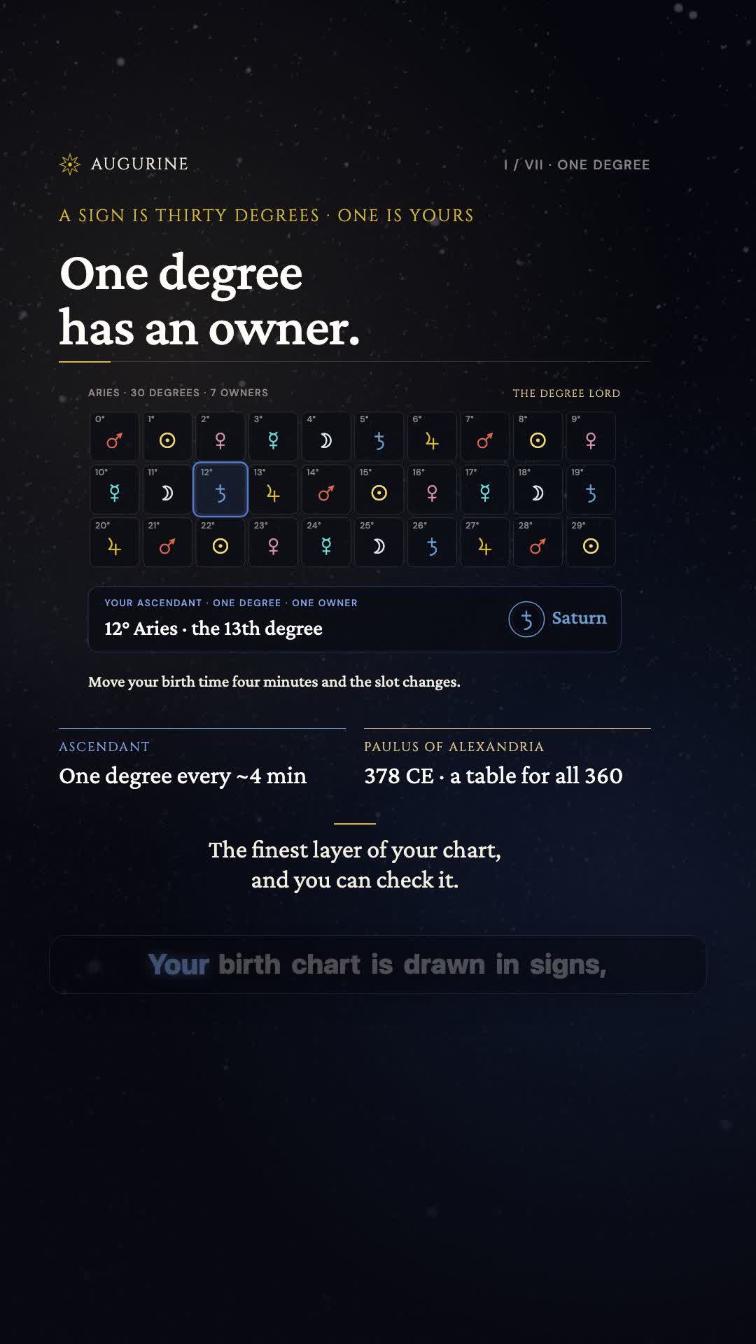 @augurine_astrology