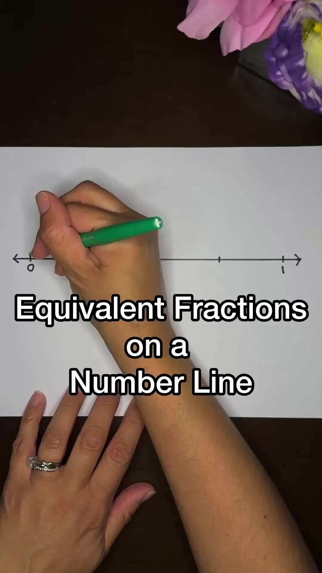 @MathyMama