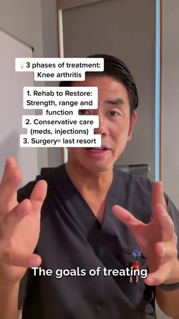 @Dr Dwight | PRP & Cell Therapy
