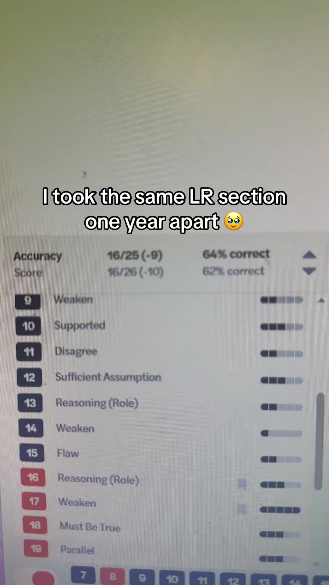 @Sam
