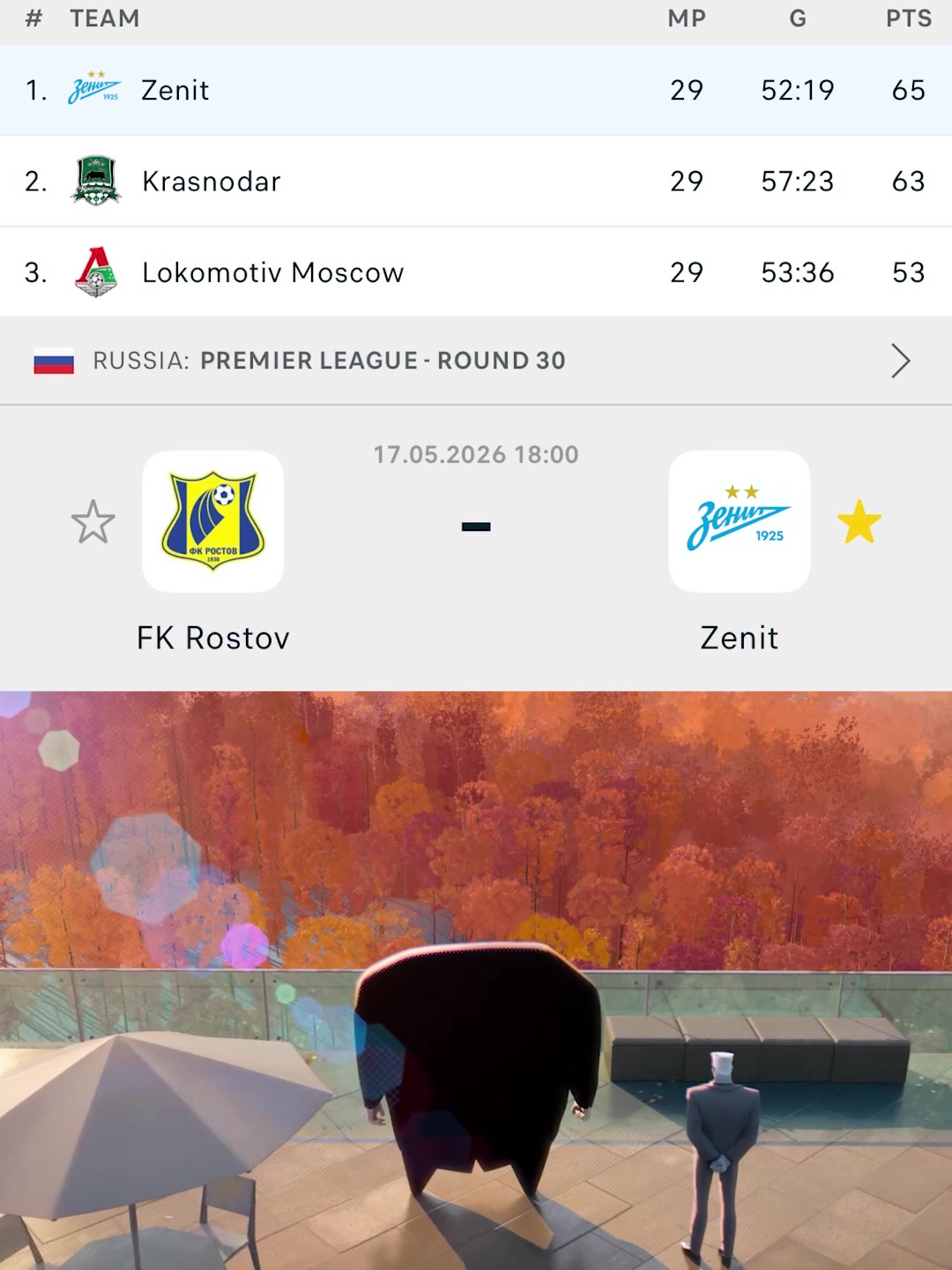 @FC Zenit
