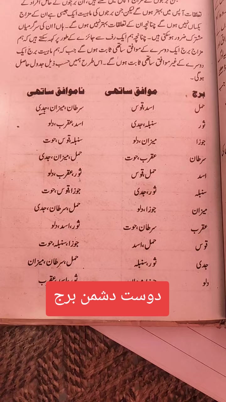 @Hasnian Shahbaz Qazi