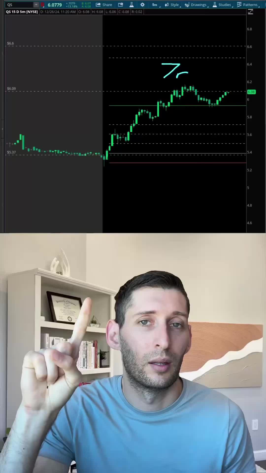 @TheRealTraderTrainer