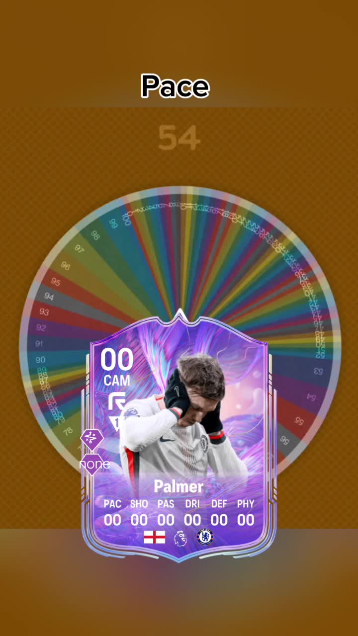 @fifa.guess