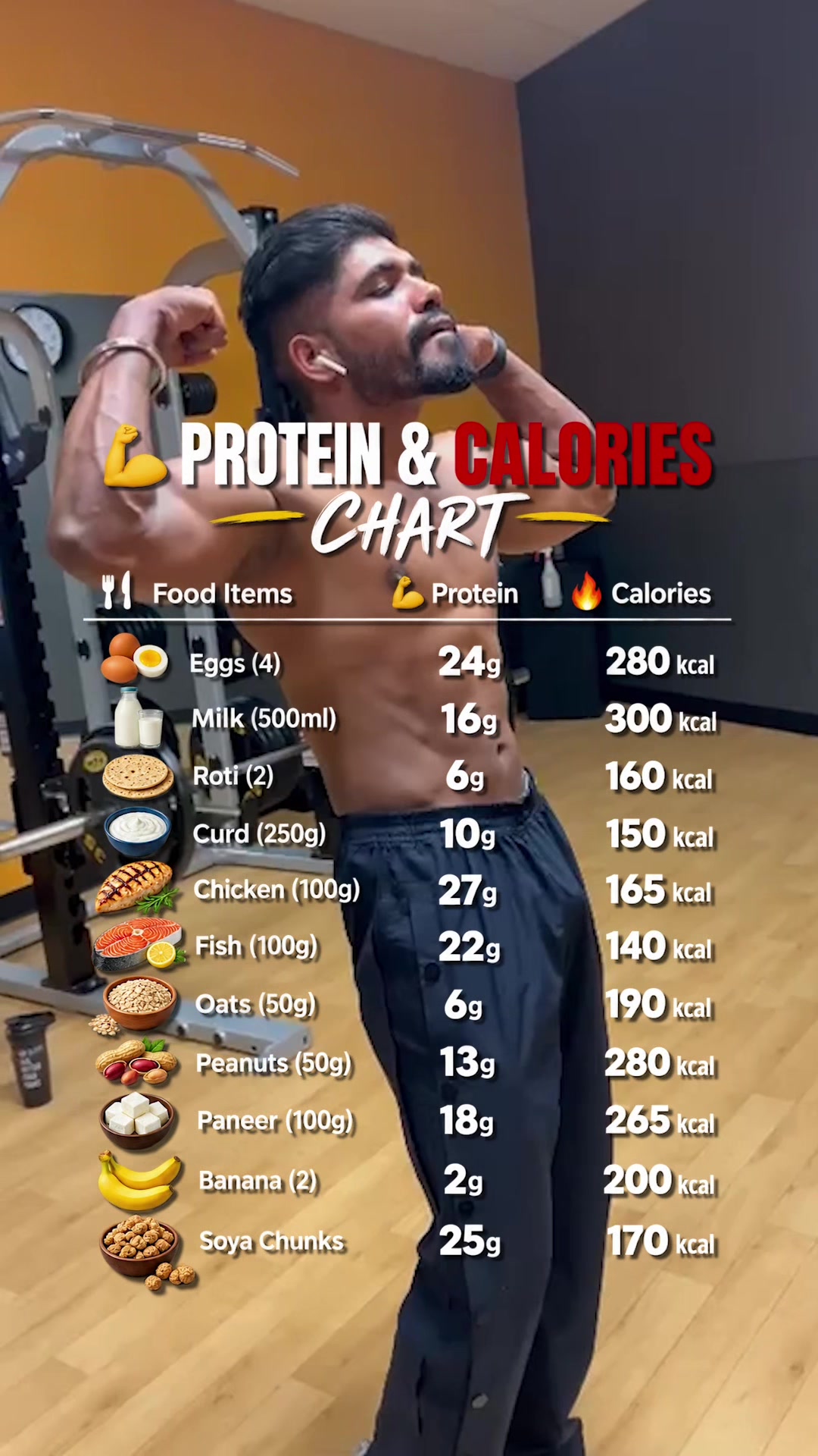@sukh.fitness__