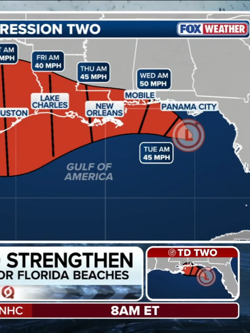 @FOX Weather