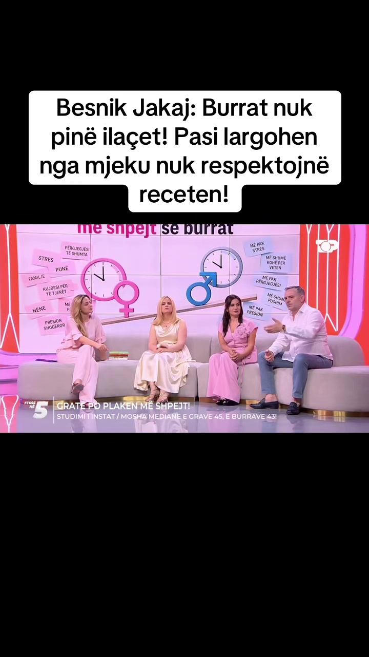 @Top Channel - Big Brother Vip