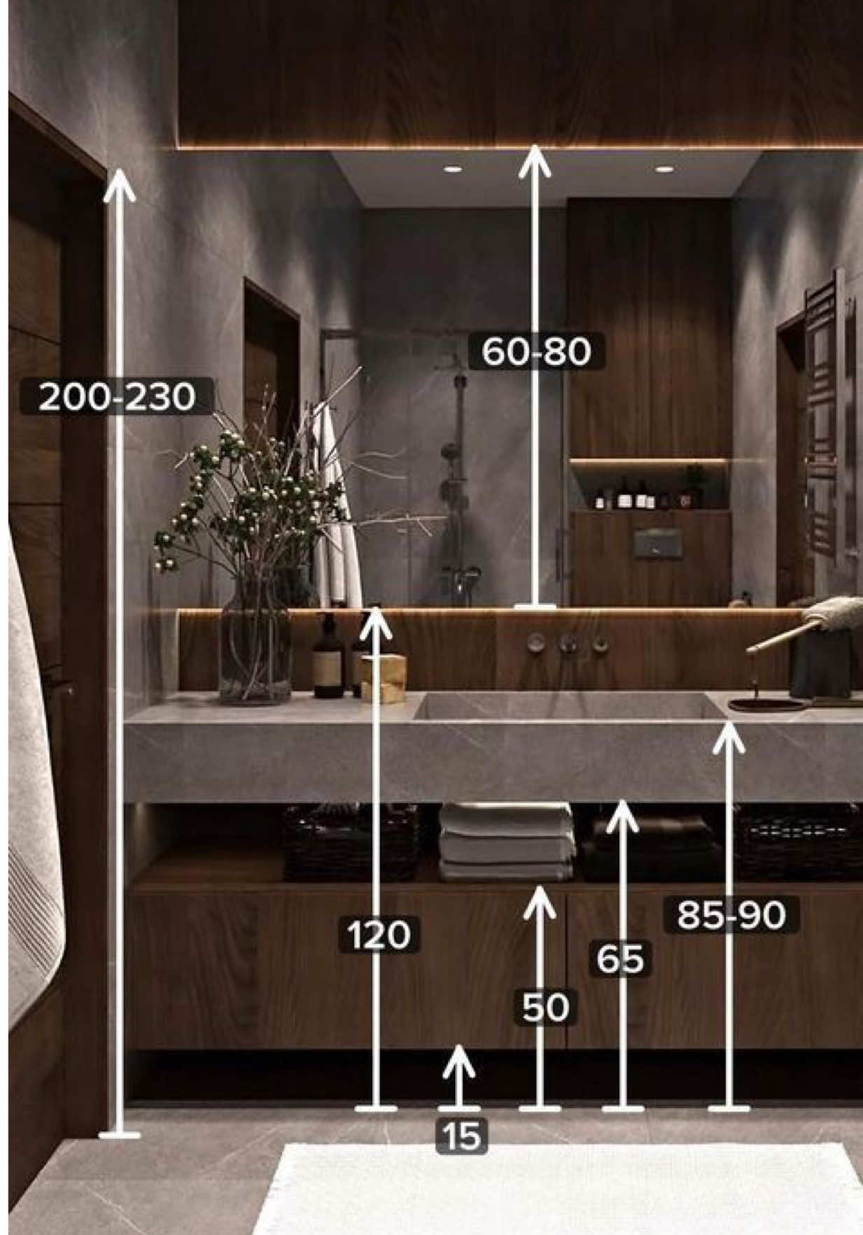 @Gimetric Arquitectos