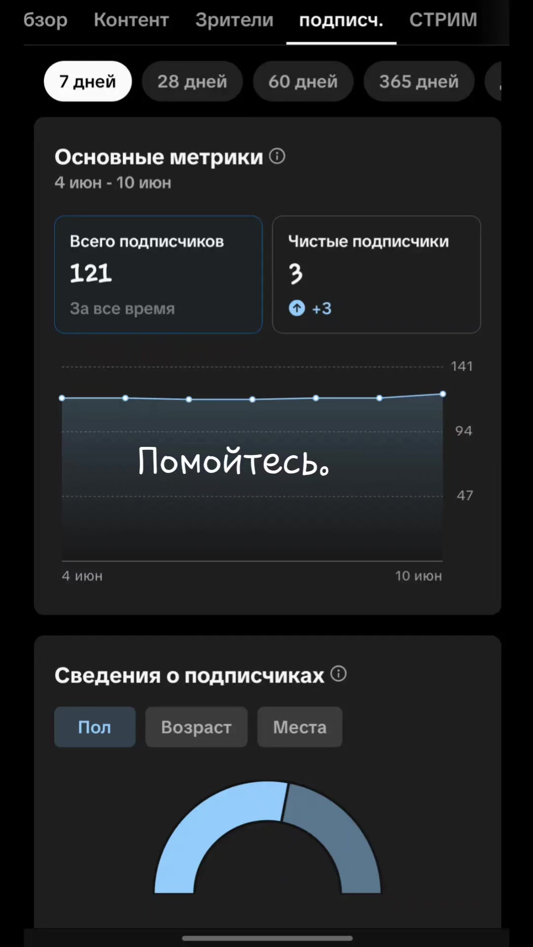 @Шаурма🌯