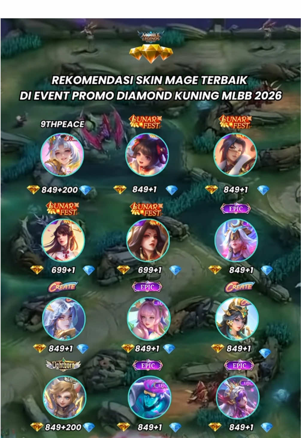 @infomlbbpalingupdet