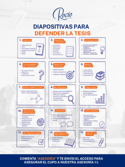 @Tesis Asesoría y Capacitación