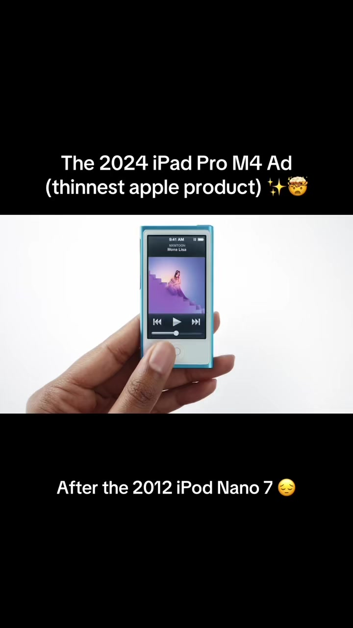 @itechhype