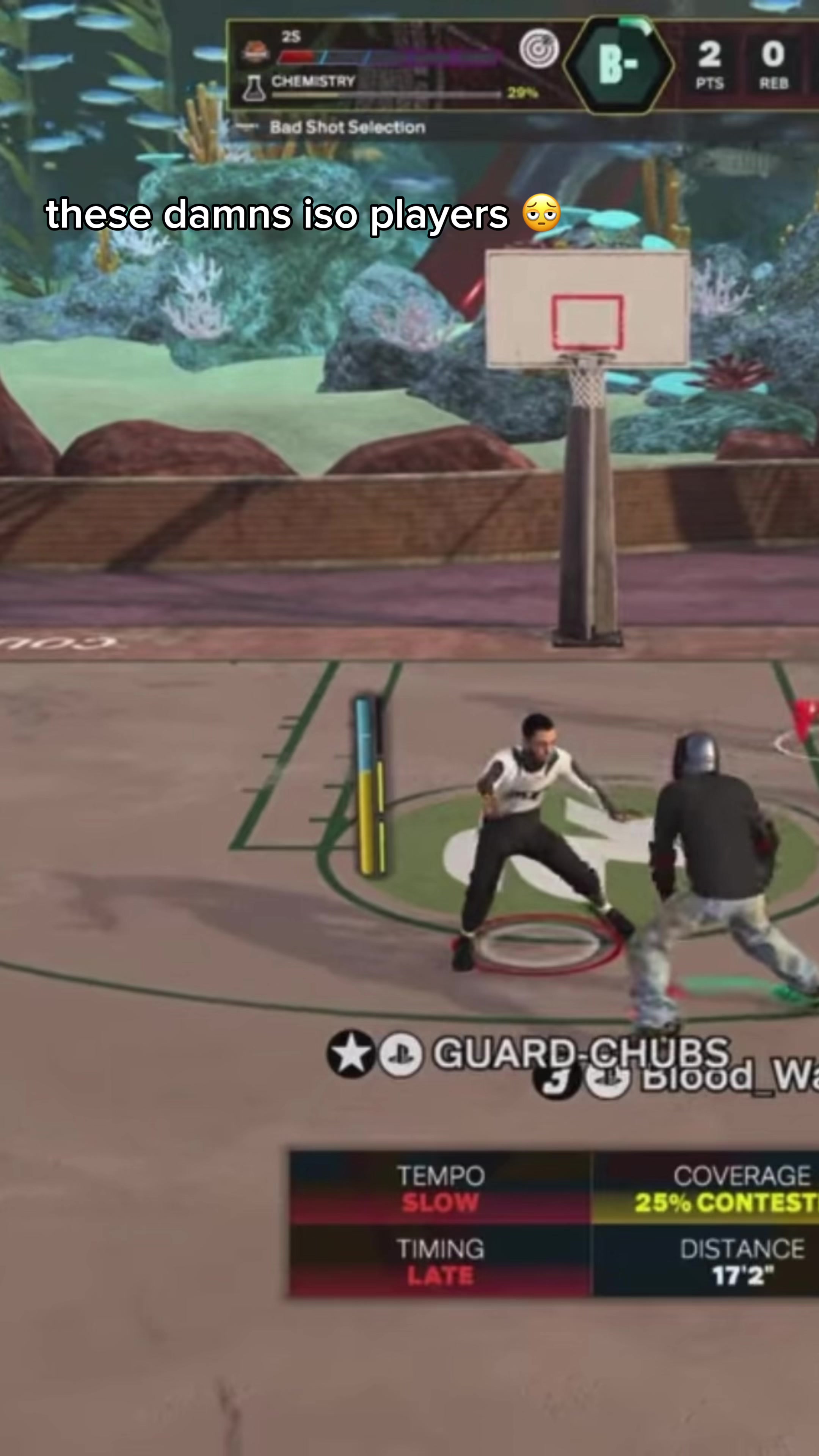@guardchubs
