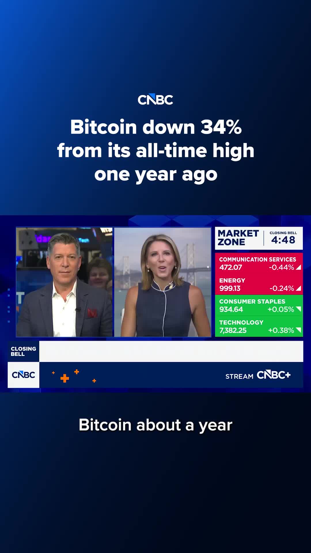 @cnbc