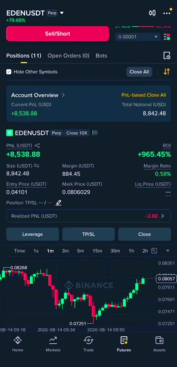 @MrWhale Trading