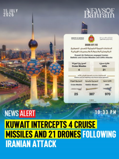 @News of Bahrain