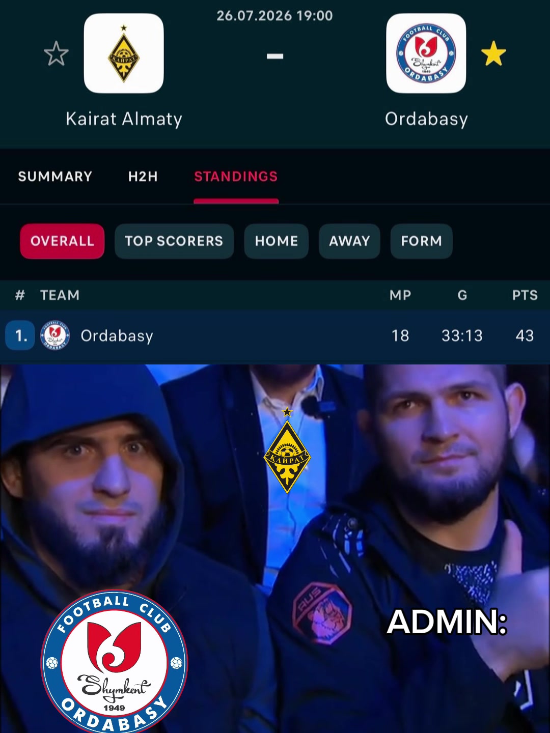 @FC Ordabasy
