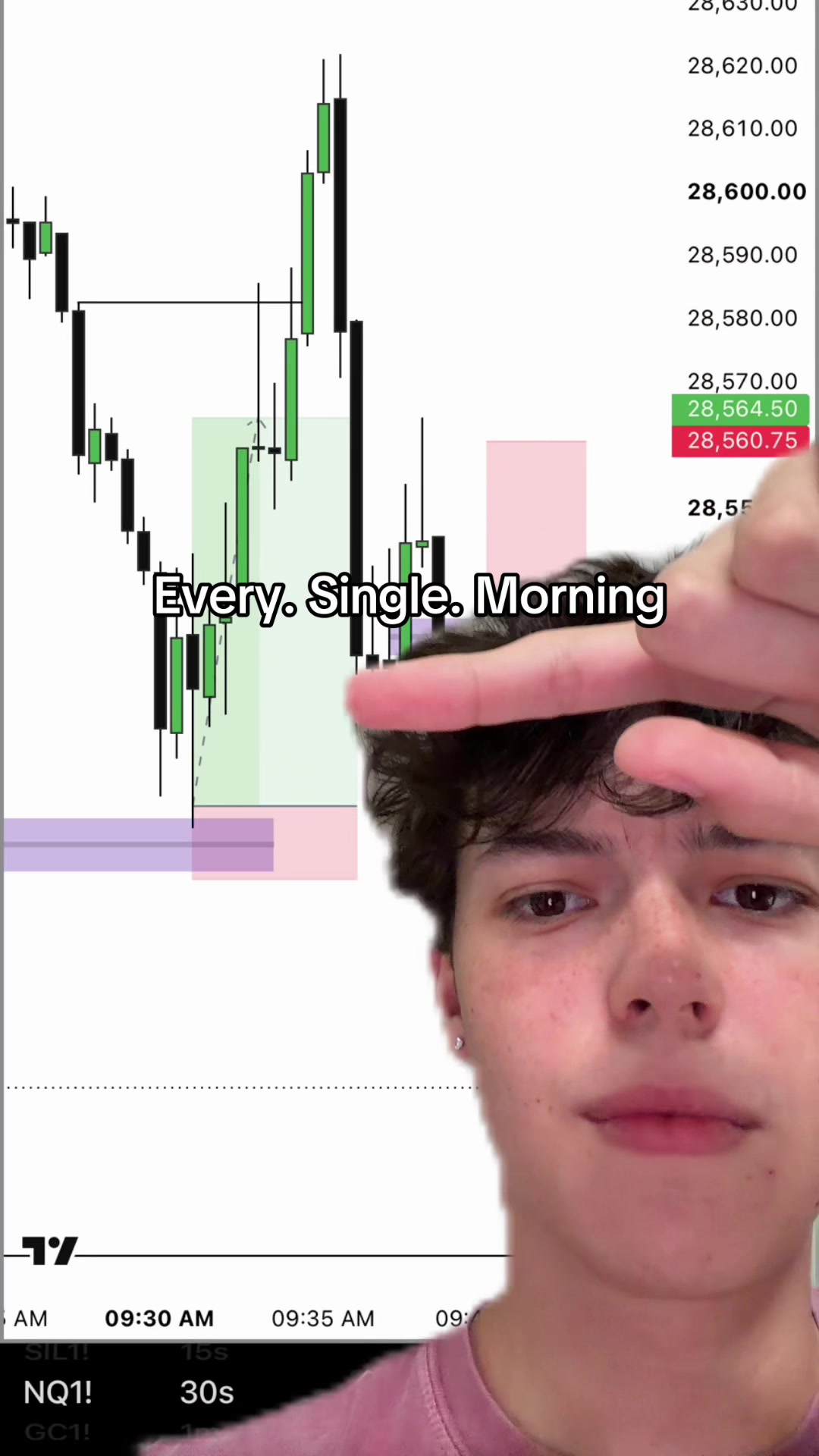 @realgstrades