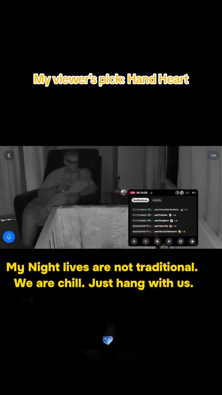 @Ring Master Chris