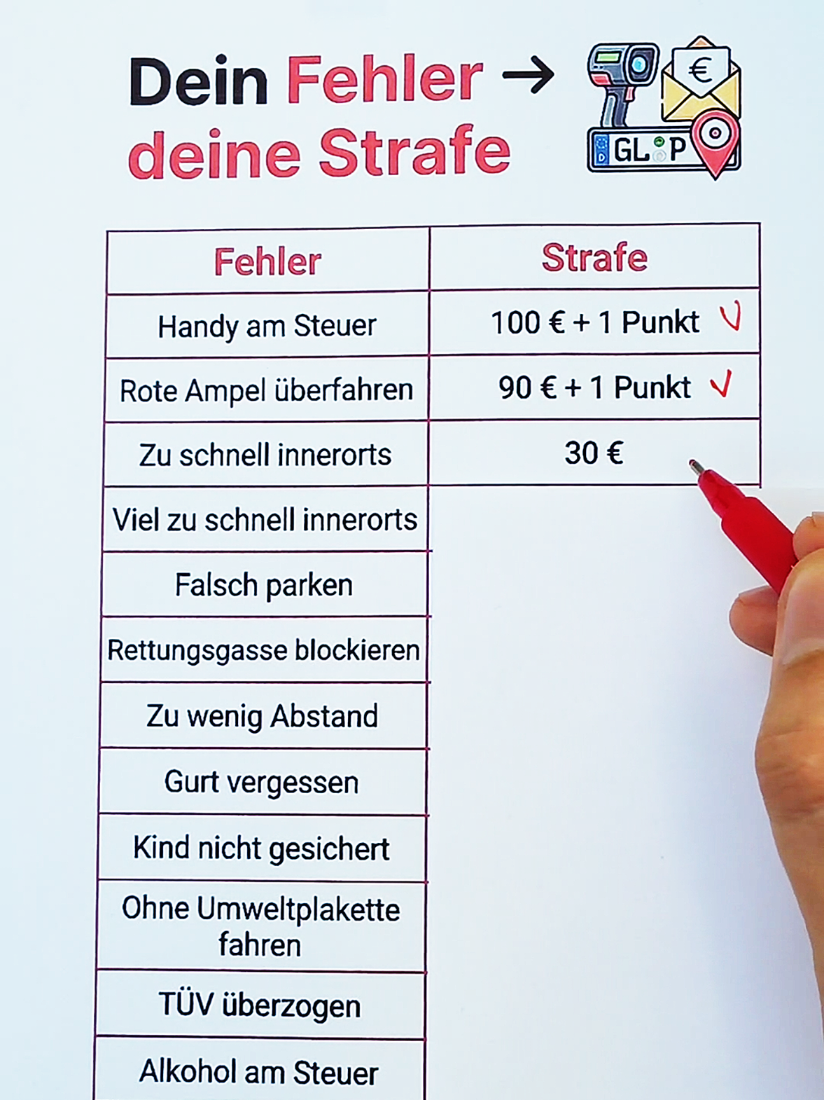 @Deutsch im Kopf 🇩🇪