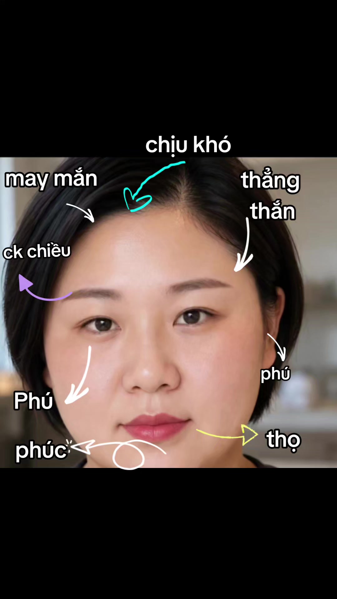 @Nh&acirc;n Tướng Sửa M&igrave;nh (Đỗ L&acirc;m)