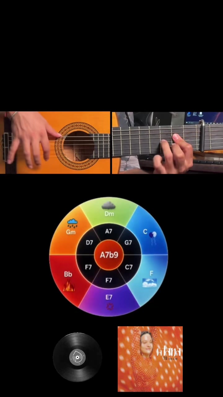 @Teo Mendez Guitarrista