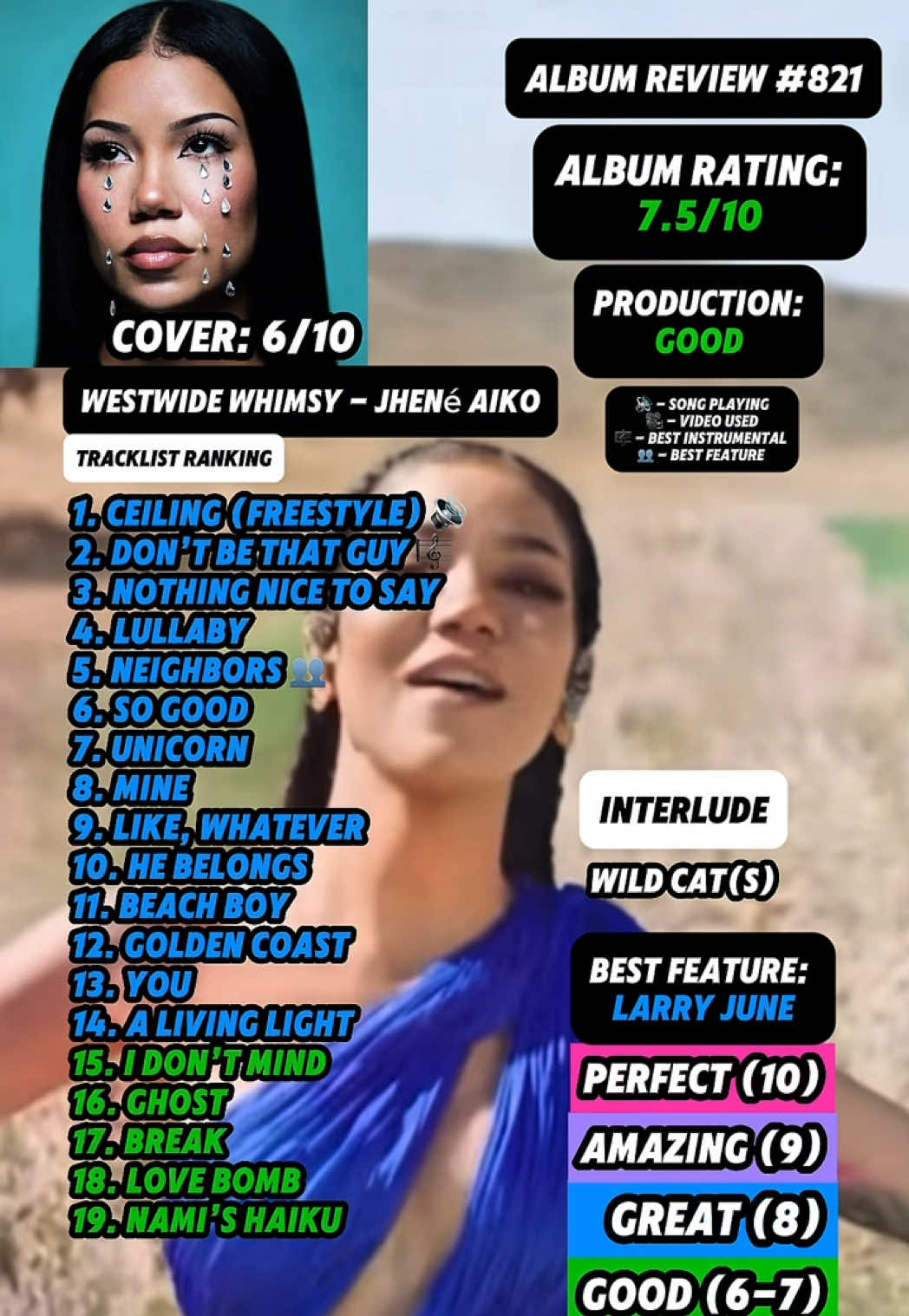 @JT Music Rankings