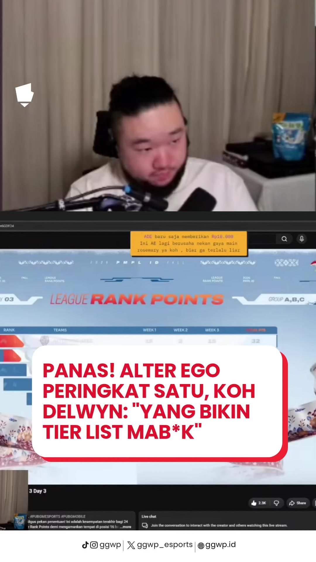 @GGWP