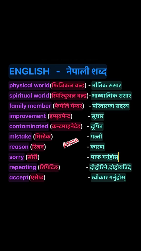 @Atmaram Dhungana
