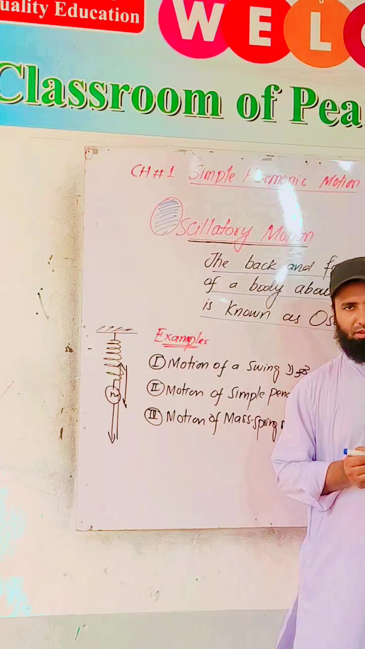 @Physics With Sir Nadim Ghori