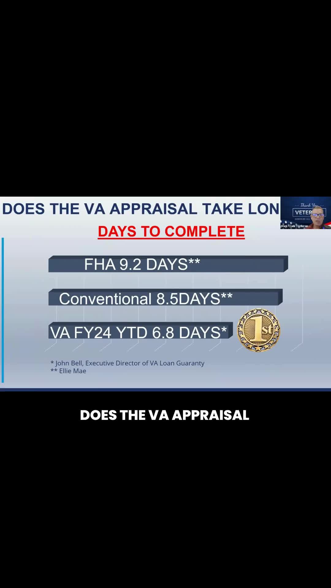 @Veteran Mortgage Wingman