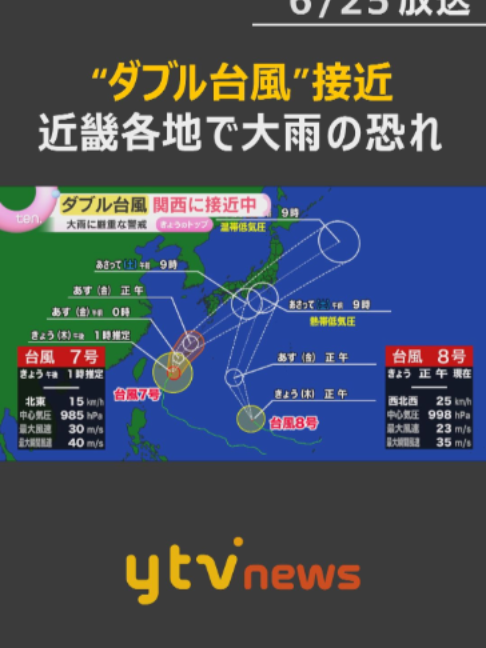 @読売テレビニュース