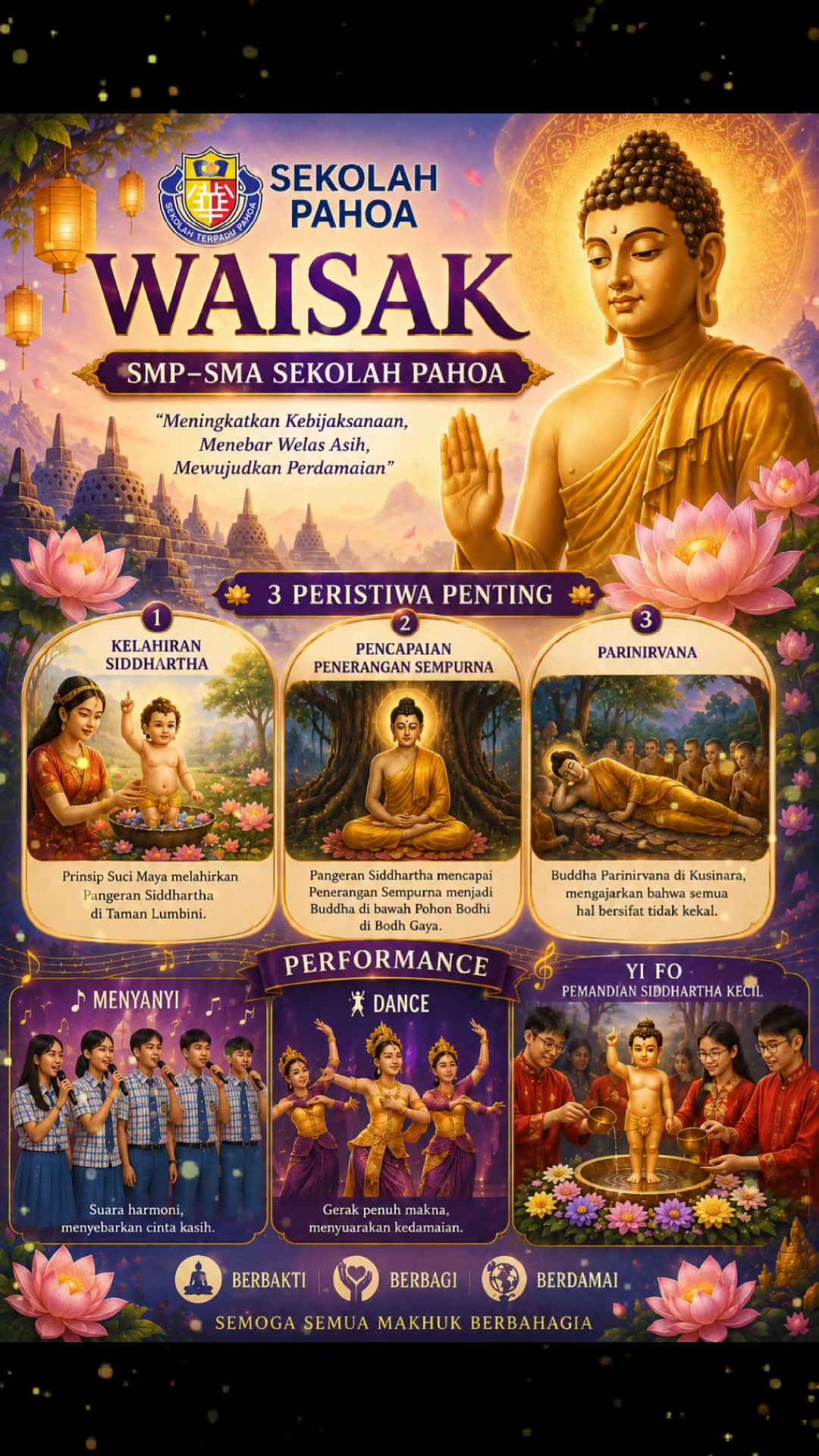@Bhadraprana.123