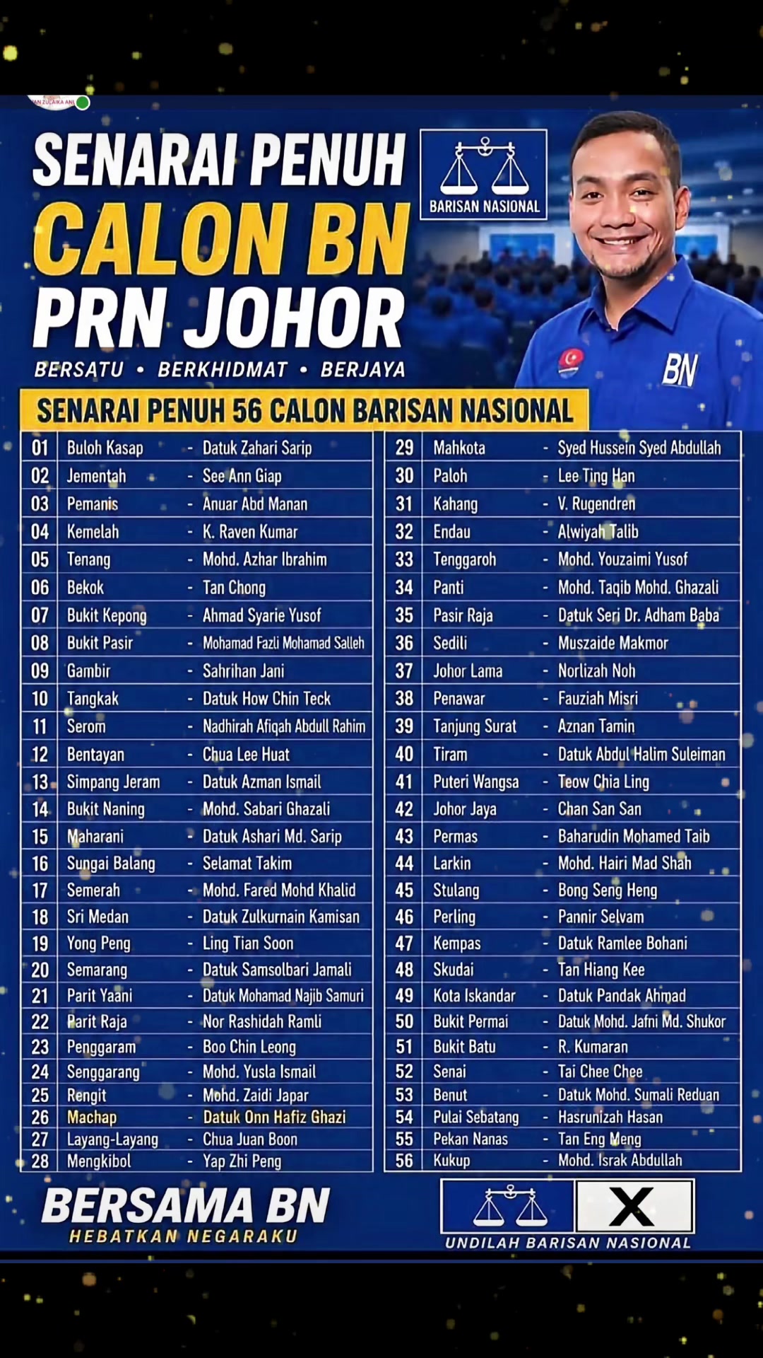 @UMNO HULU LANGAT
