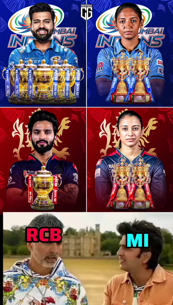 @Chiyaram ☕🤣