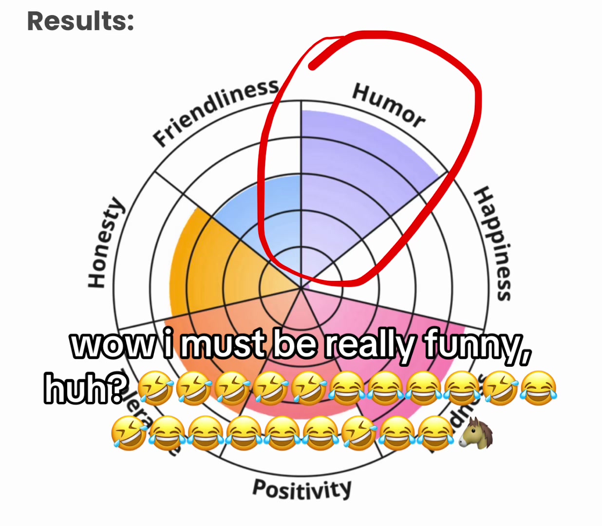 @umunades